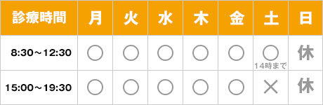 診療時間